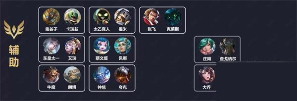 传说对决先行服6