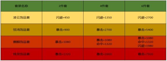 三国战纪2群雄争霸1