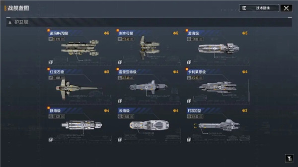 无尽的拉格朗日1