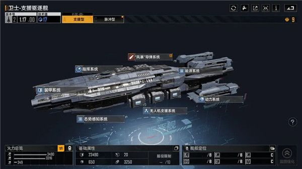 无尽的拉格朗日6