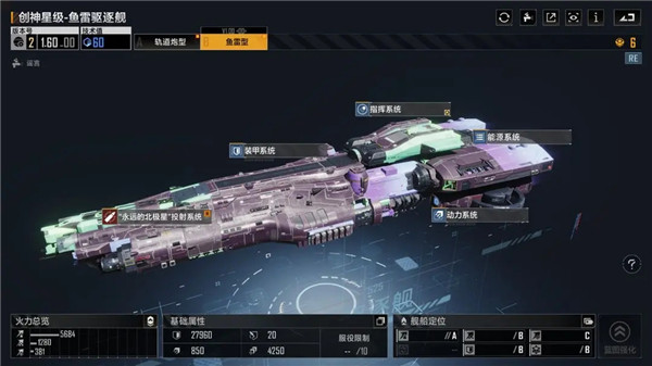 无尽的拉格朗日9