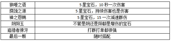 暗黑破坏神不朽5