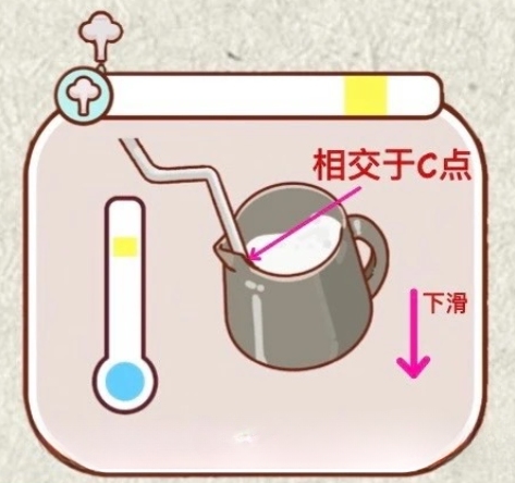 可口的咖啡破解版2