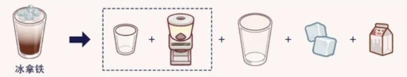 可口的咖啡破解版11