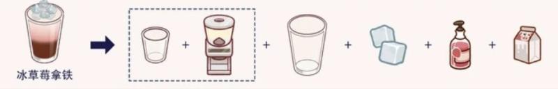 可口的咖啡破解版13