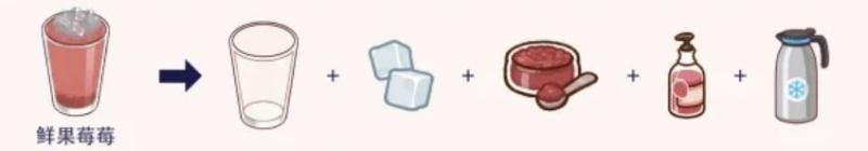 可口的咖啡破解版14