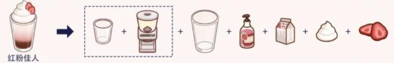 可口的咖啡破解版15