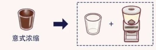 可口的咖啡破解版7