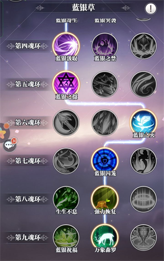 斗罗大陆武魂觉醒4