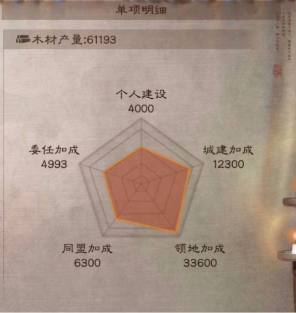 三国志战略版华为版6