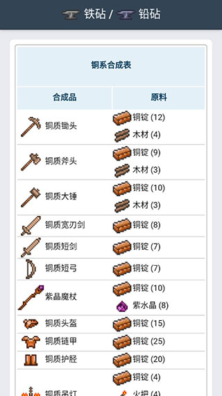 泰拉瑞亚合成表2