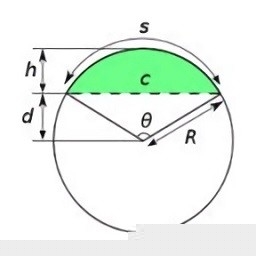 圆弧计算器