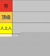 夯到拉排名