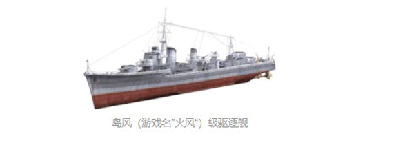 战舰冲突2