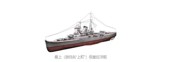 战舰冲突4