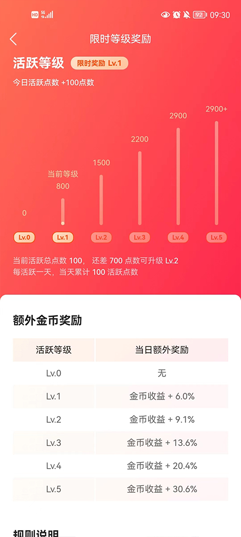 快手极速版赚钱版8