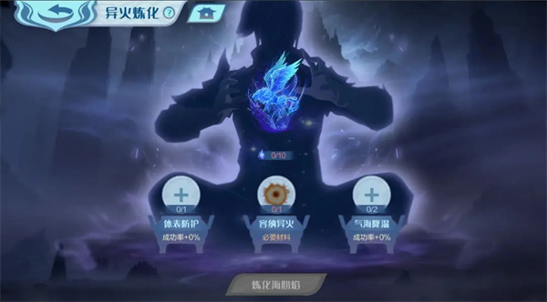 斗破苍穹巅峰对决无限代金券版12