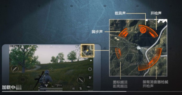 和平精英11