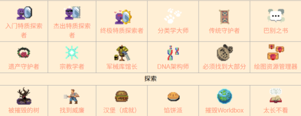 上帝模拟器内置MOD菜单版12