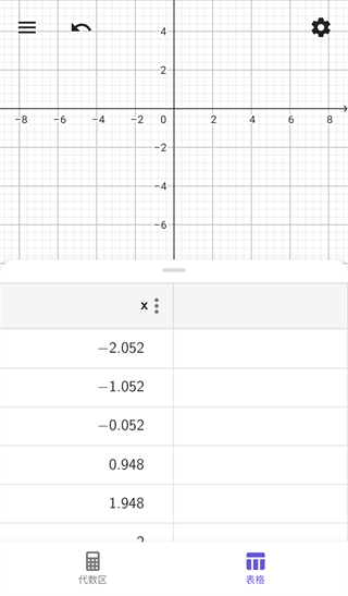 GeoGebra CAS计算器10