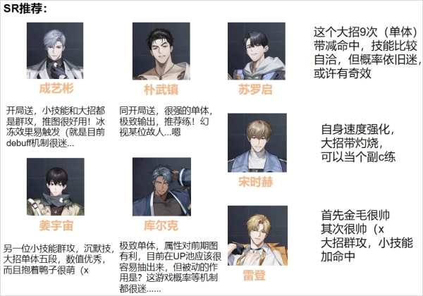 零始之门7